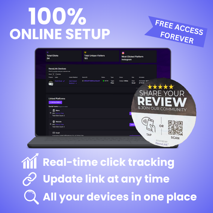 All-In-One Sticker